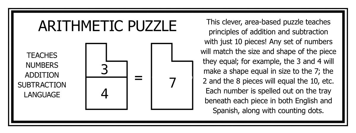 Arithmetic Puzzle